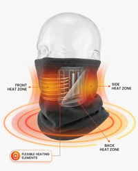 How the heating works - internal heating element diagram