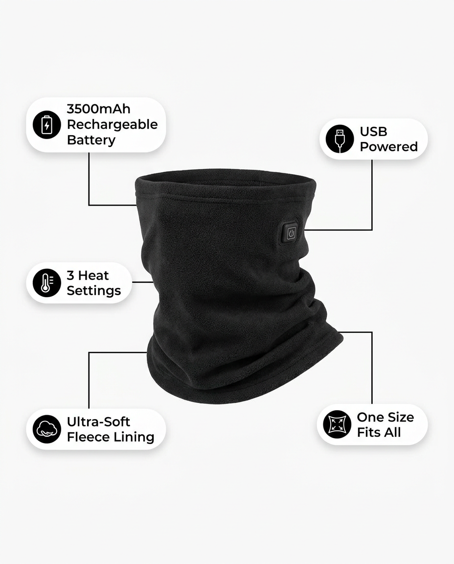 Features infographic - 3500mAh 3 heat settings fleece one size USB powered